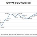 서울부부치과의원 이미지