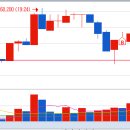 우진트레이딩 이미지