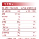 프로틴스토리