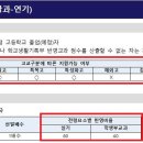 카타르시스연기학원 이미지