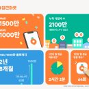 알토스매니지먼트 이데일리