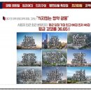 태평아파트 주변 이미지