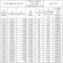 수정-46 이미지