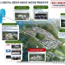(재)울산테크노파크