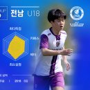 2017 K리그 U18 챔피언십 D조 분석 - 무딘 창끝을 날카롭게 갈아라! 이미지