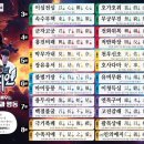 청운태권도 이미지