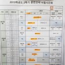 인천고등학교 이미지