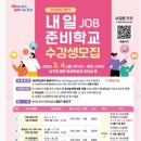 느린학습교육지도사 이미지