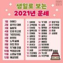애경이네 이미지