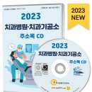 건치과기공소 이미지