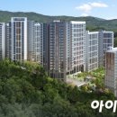 삼동 261-1 이미지