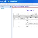 (주)프레시원동서울
