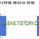 주식회사 티앤엘 이미지