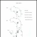 도봉-창동-도봉-5280 이미지