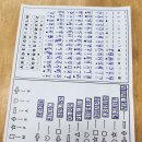 첨단우암병원 이미지