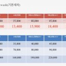 파카룬 이미지
