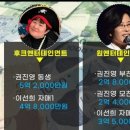 주식회사 원엔터테인먼트