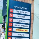 닥터배치과의원 이미지