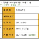 숲속마을 이미지