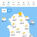 2월 21일 화요일 날씨 이미지