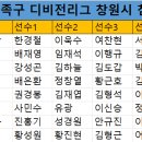 J5 이미지
