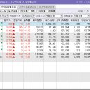 대광홀딩스