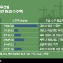일원본-107 이미지