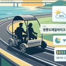 낙산씨사이드 | 영종도 레일바이크 데이트 코스 향후 변수와 이용 체크리스트
