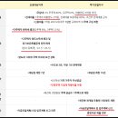 더리치공인중개사사무소 | 이것만 보시면 됩니다. 토지거래허가구역 깔끔정리