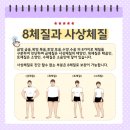 방광회관 | [그뭔강] 토양인의 8체질 검사 후기 (내돈내산)