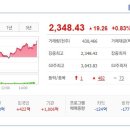 (주)국영지앤엠