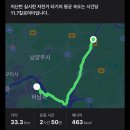 [라이딩] 거북이 라이딩 - 대성리 ~ 하남 (북한강 자전거길 ~ 한강자전거길)