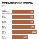 커피랑맥주랑 이미지