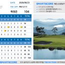소노펠리체CC 비발디파크 이스트