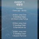 첨단기업로2R(2)-9 | 봉담크로스핏 울루 2025쿠마게임즈 크로스핏대회 본선 참가 후기