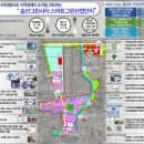 송산에너지