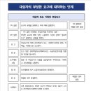 연리지재가노인복지센터 이미지