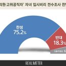 데일리의원 이미지