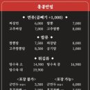 서울반점식당