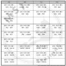 봉양건강축구캠프장 축구장 이미지