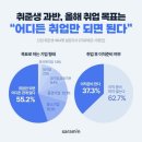 어디든 이미지
