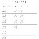 [끌올] 서울 양천중학교 시간강사(주 7시간) 채용 이미지