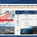 신설동역(1) 이미지