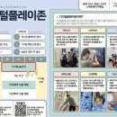 플레이존 - 부천시 원미구 부흥로 429 | 플레이존