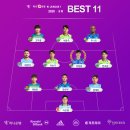 2020 K리그1 서울vs울산 이미지