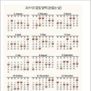 ♣ 2011년 길일달력(손없는날)| 이미지