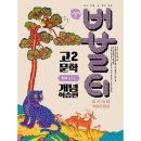학문사