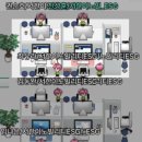 미래내일일경험사업 서한그룹 드림버스컴퍼니 ESG 금턴 후기