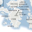 옛날원조충무김밥 티스토리