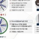 (주)대명에너텍 이미지